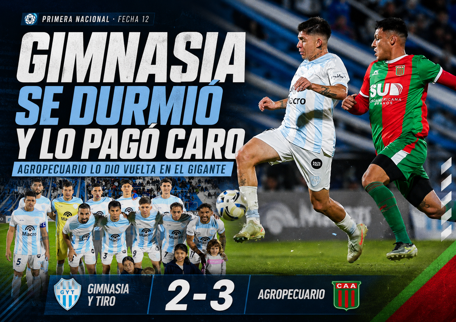 Gimnasia y Tiro perdió 3-2 ante Agropecuario en el Gigante del Norte tras ir ganando 2-0. El Albo acumula ocho partidos sin victorias