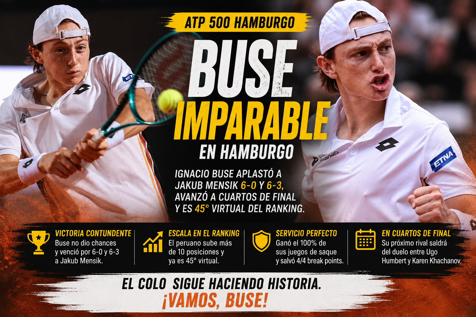 Ignacio Buse venció 6-0 y 6-3 a Jakub Mensik y avanzó a cuartos del ATP 500 de Hamburgo.