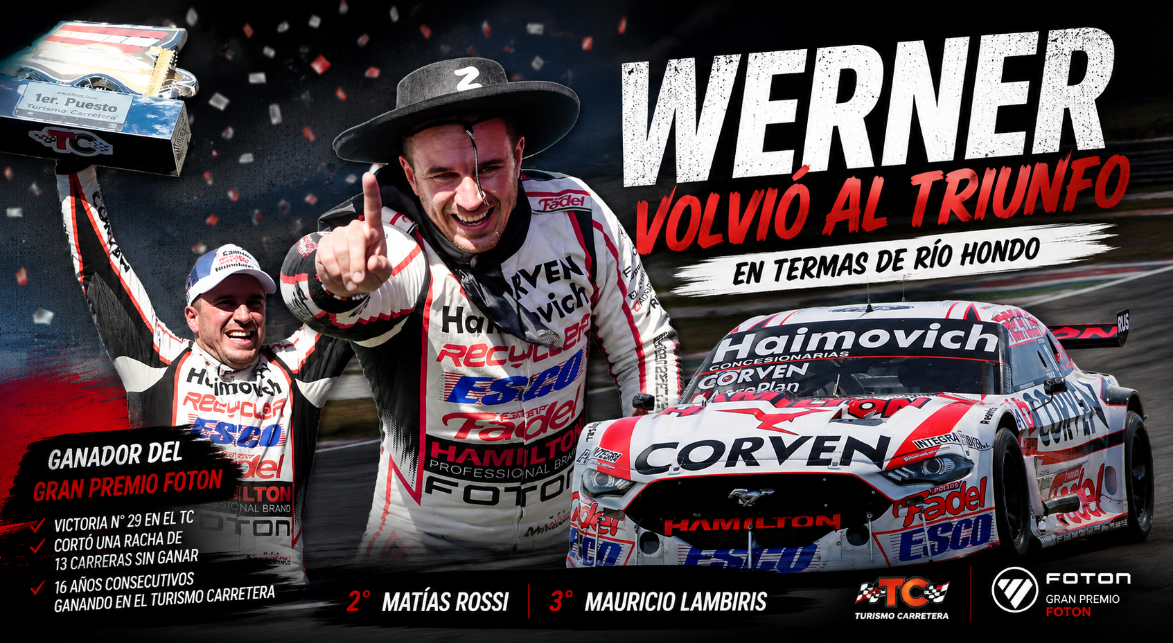 Mariano Werner ganó de punta a punta la final del TC en Termas de Río Hondo con el Ford Mustang del Fadel Memo Corse. Rossi fue segundo