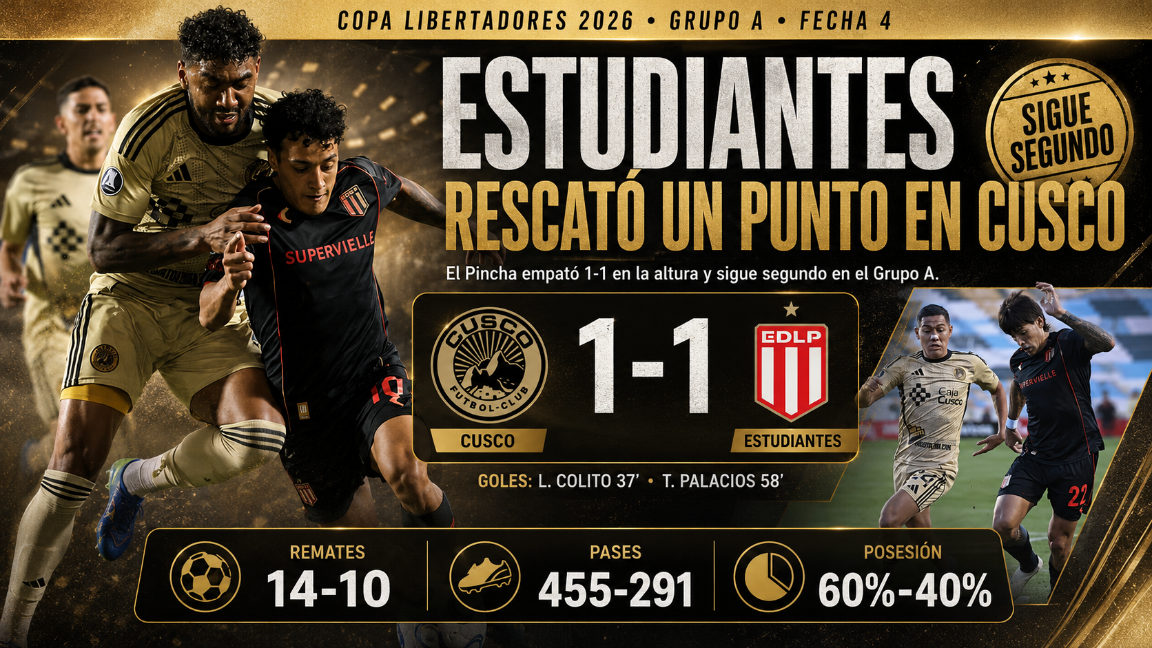 Estudiantes empató 1-1 ante Cusco FC por la Copa Libertadores 2026. Tiago Palacios marcó el gol del Pincha, que sigue segundo en el Grupo A.