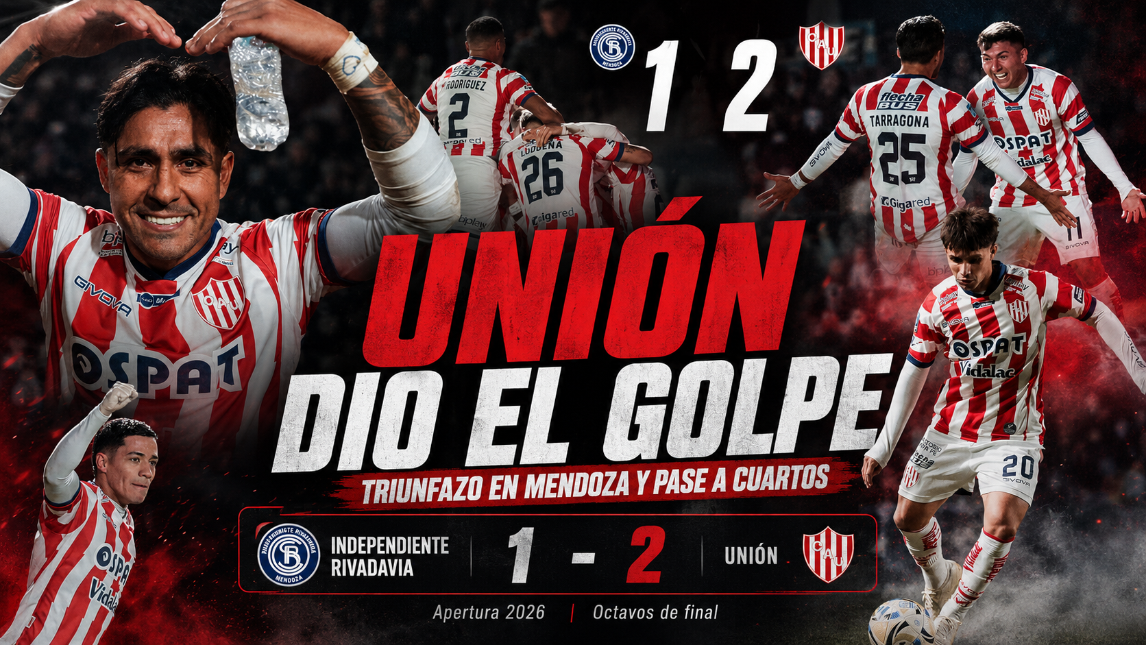 Unión de Santa Fe derrotó 2-1 a Independiente Rivadavia en Mendoza, eliminó al líder de la general y avanzó a cuartos del Torneo Apertura