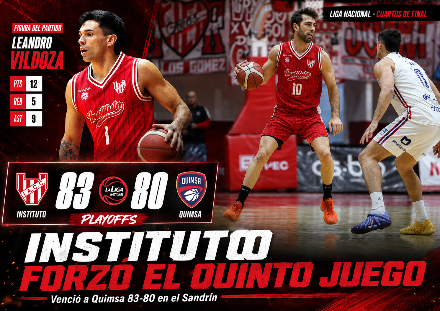 Instituto venció 83-80 a Quimsa en el Ángel Sandrín, igualó la serie 2-2 y forzó un quinto juego decisivo en Santiago del Estero.