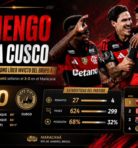 Flamengo goleó 3-0 a Cusco FC en el Maracaná, cerró invicto la fase de grupos de la Copa Libertadores y terminó como líder del Grupo A
