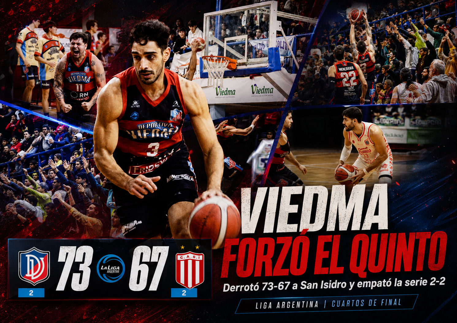 Deportivo Viedma venció a San Isidro por 73 a 67 en el Cayetano Arias, igualó la serie 2-2 y forzó un quinto juego decisivo en San Francisco