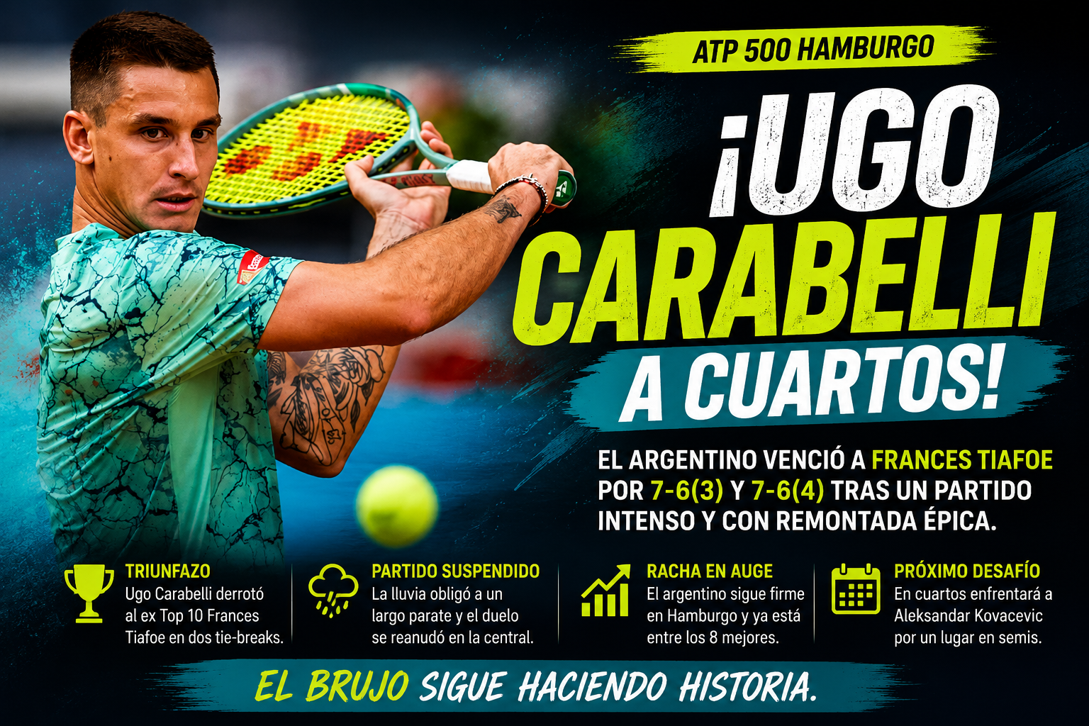 Ugo Carabelli venció a Frances Tiafoe en dos tie-breaks y avanzó a cuartos del ATP 500 de Hamburgo.