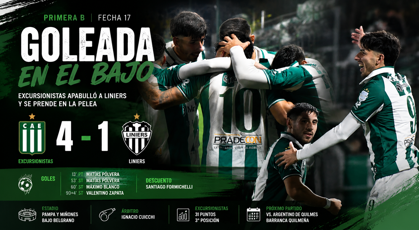 Excursionistas goleó 4-1 a Liniers en el Bajo Belgrano, con doblete de Matías Pólvera y goles de Máximo Blanco y Valentino Zapata.