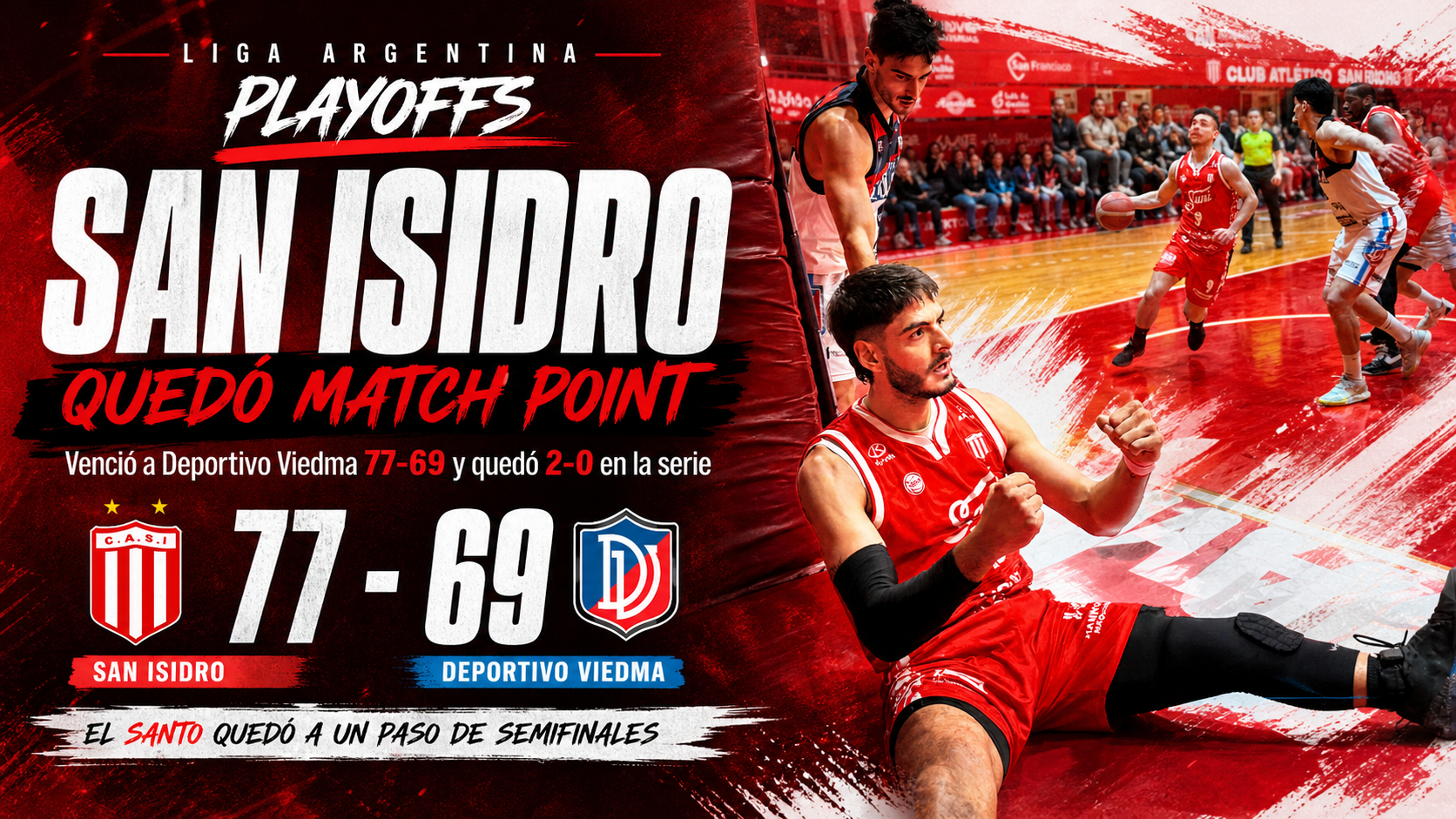 San Isidro derrotó a Deportivo Viedma por 77 a 69, puso la serie 2-0 y quedó a una victoria de las semifinales de La Liga Argentina.