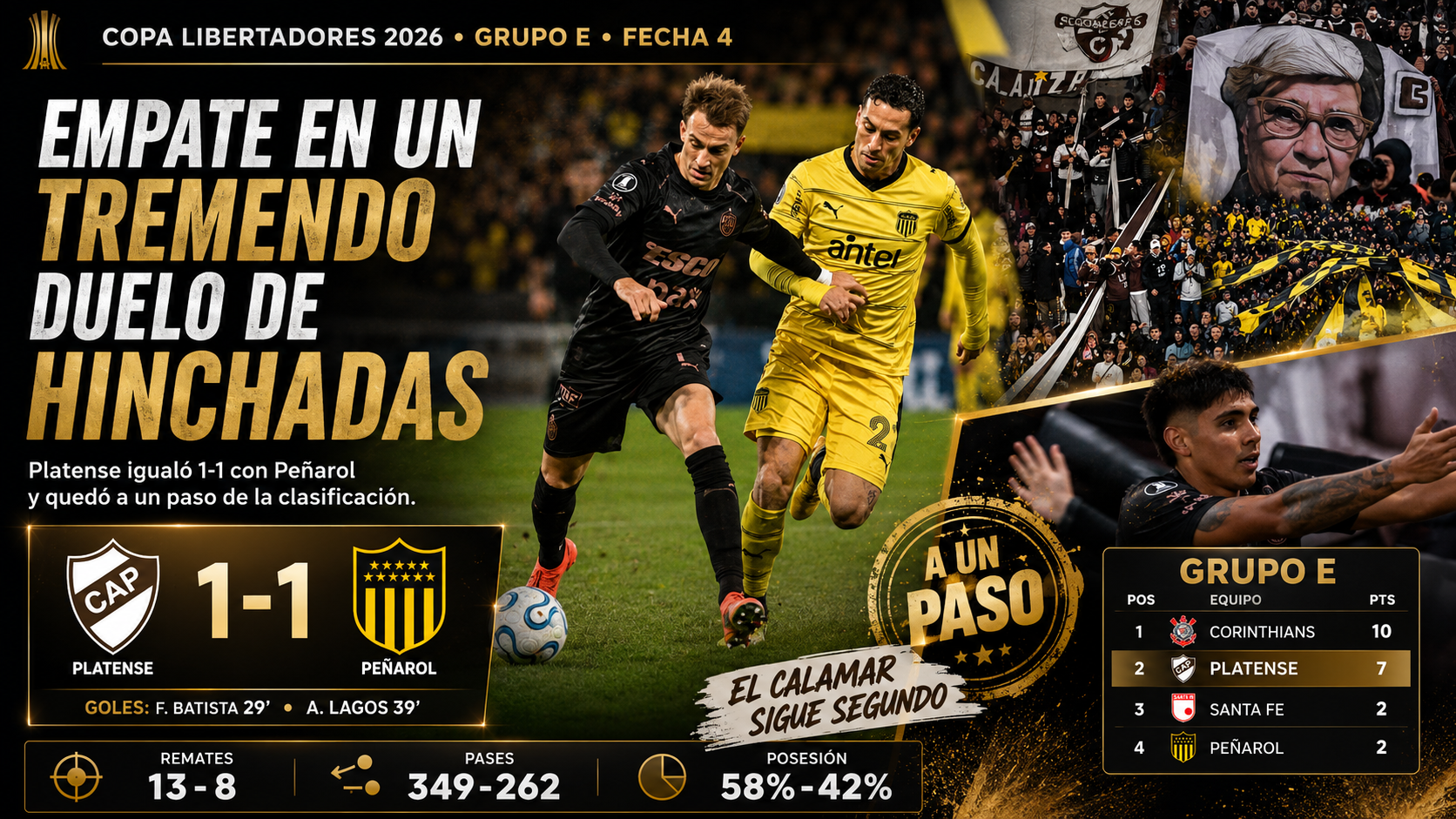 Platense empató 1-1 con Peñarol en Vicente López por la Copa Libertadores 2026, en una noche marcada por un gran duelo de hinchadas.