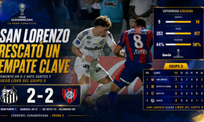 San Lorenzo remontó un 0-2 ante Santos en Brasil y quedó muy cerca de avanzar en la CONMEBOL Sudamericana.