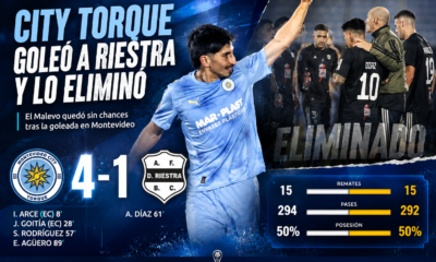 Montevideo City Torque goleó 4-1 a Deportivo Riestra en el Centenario por la Copa Sudamericana 2026 y dejó eliminado al equipo argentino.