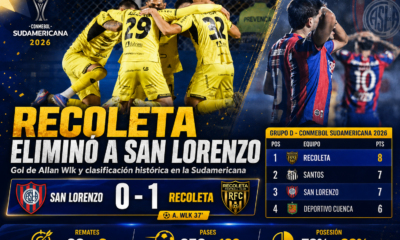 Recoleta venció 1-0 a San Lorenzo en el Nuevo Gasómetro, avanzó en la Sudamericana y dejó eliminado al Ciclón en el Grupo D.