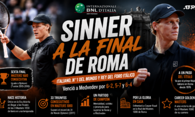 Jannik Sinner en Roma venció a Daniil Medvedev por 6-2, 5-7 y 6-4 y jugará la final del Masters 1000 ante Casper Ruud.