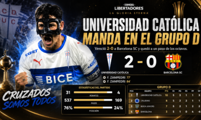 Universidad Católica venció 2-0 a Barcelona SC por la Libertadores, recuperó la cima del Grupo D y definirá su clasificación a octavos ante Boca.