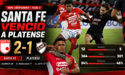 Independiente Santa Fe venció 2-1 a Platense en Bogotá por la Copa Libertadores 2026. El Calamar no pudo clasificar y ahora no depende de sí mismo.