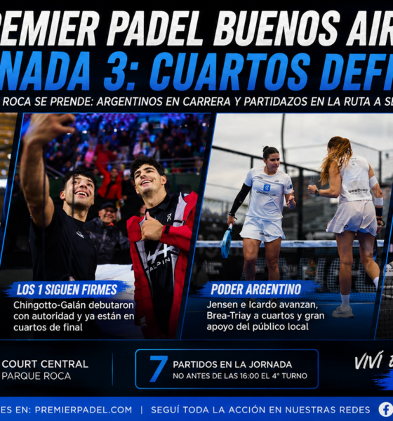 El Premier Padel Buenos Aires completó su Jornada 3 en Parque Roca y ya tiene definidos los cruces de cuartos de final con fuerte presencia argentina.
