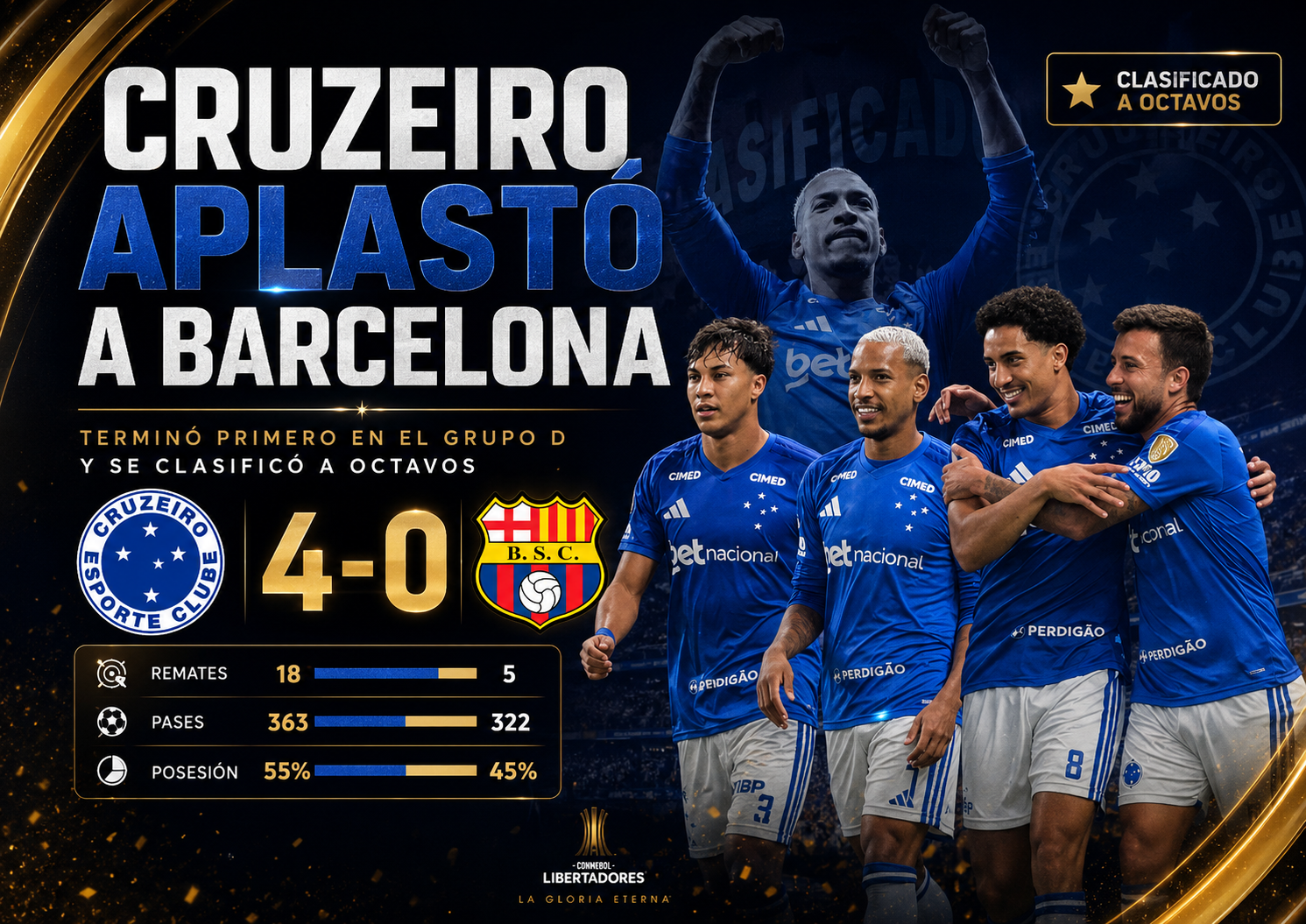 Cruzeiro goleó 4-0 a Barcelona SC en el estadio Mineirao
