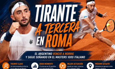 Thiago Tirante en Roma venció a Cameron Norrie por 6-3 y 7-5, avanzó a tercera ronda y se tomó revancha de Madrid.
