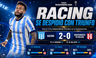Racing venció 2-0 a Independiente Petrolero en Avellaneda y cerró su participación en la Sudamericana 2026 con goles de Vergara y Miljevic.