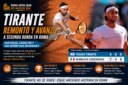 Thiago Tirante en Roma remontó ante Cadenasso, ganó 6-7, 6-4 y 6-0, y jugará la segunda ronda contra Cameron Norrie.