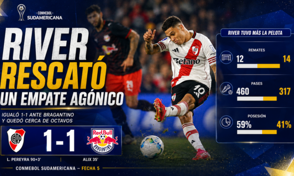 River Plate y Bragantino empataron 1-1 por la Sudamericana. Lautaro Pereyra marcó el empate agónico y el Millonario quedó cerca de octavos.