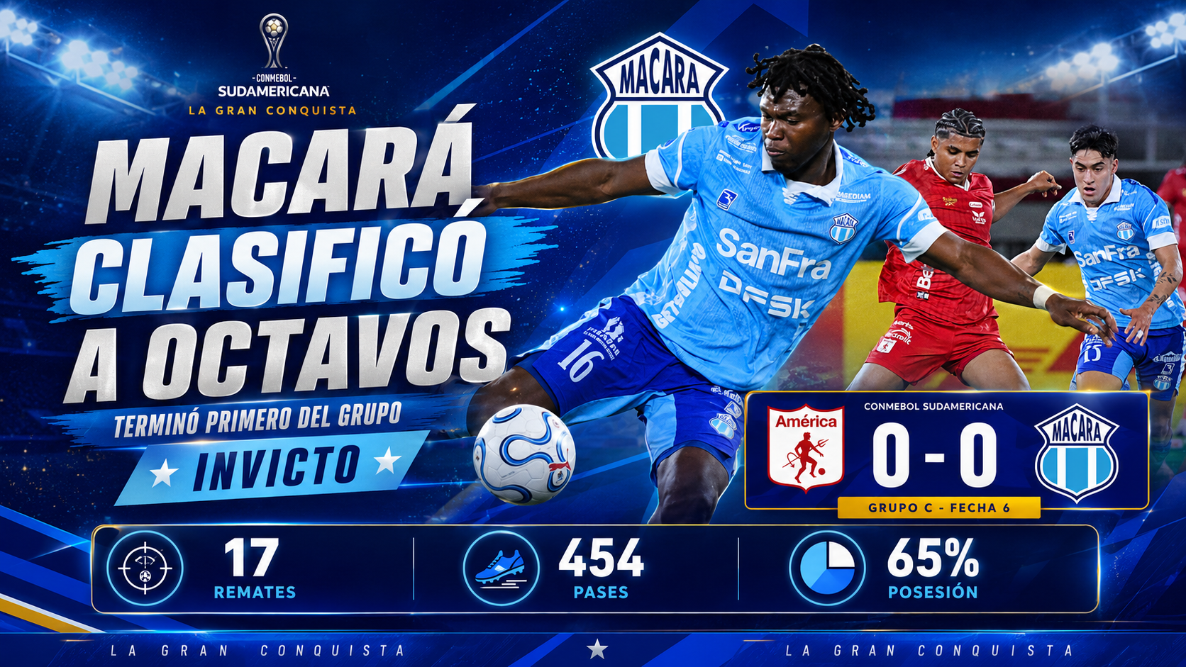 Macará empató 0-0 ante América de Cali, ganó el Grupo A de la Sudamericana y jugará por primera vez los octavos de final.