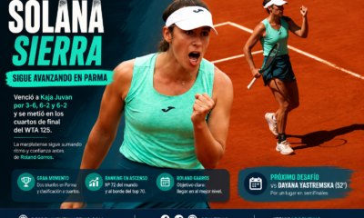 Solana Sierra venció a Kaja Juvan por 3-6, 6-2 y 6-2 y avanzó a cuartos del WTA 125 de Parma antes de Roland Garros.