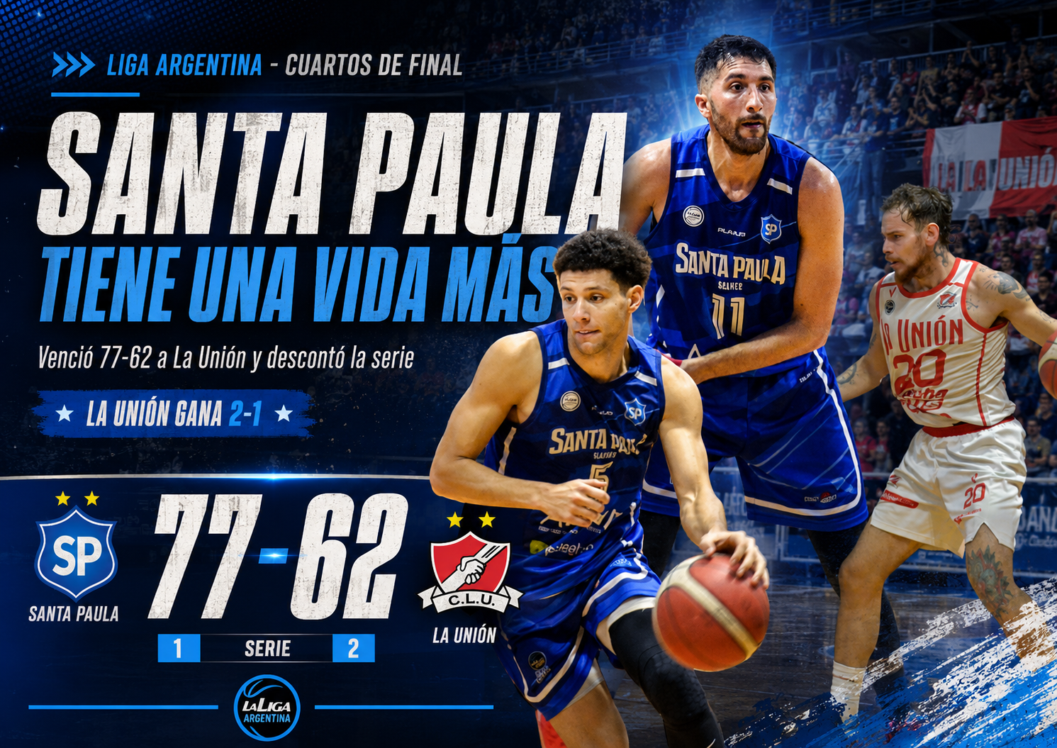 Santa Paula venció a La Unión de Colón por 77 a 62 en Gálvez, descontó la serie 1-2 y forzó un cuarto partido en los cuartos de final