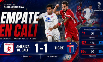 América de Cali y Tigre empataron 1-1 por la Copa Sudamericana 2026. David Romero abrió el marcador y Tomás Ángel igualó para el Escarlata.