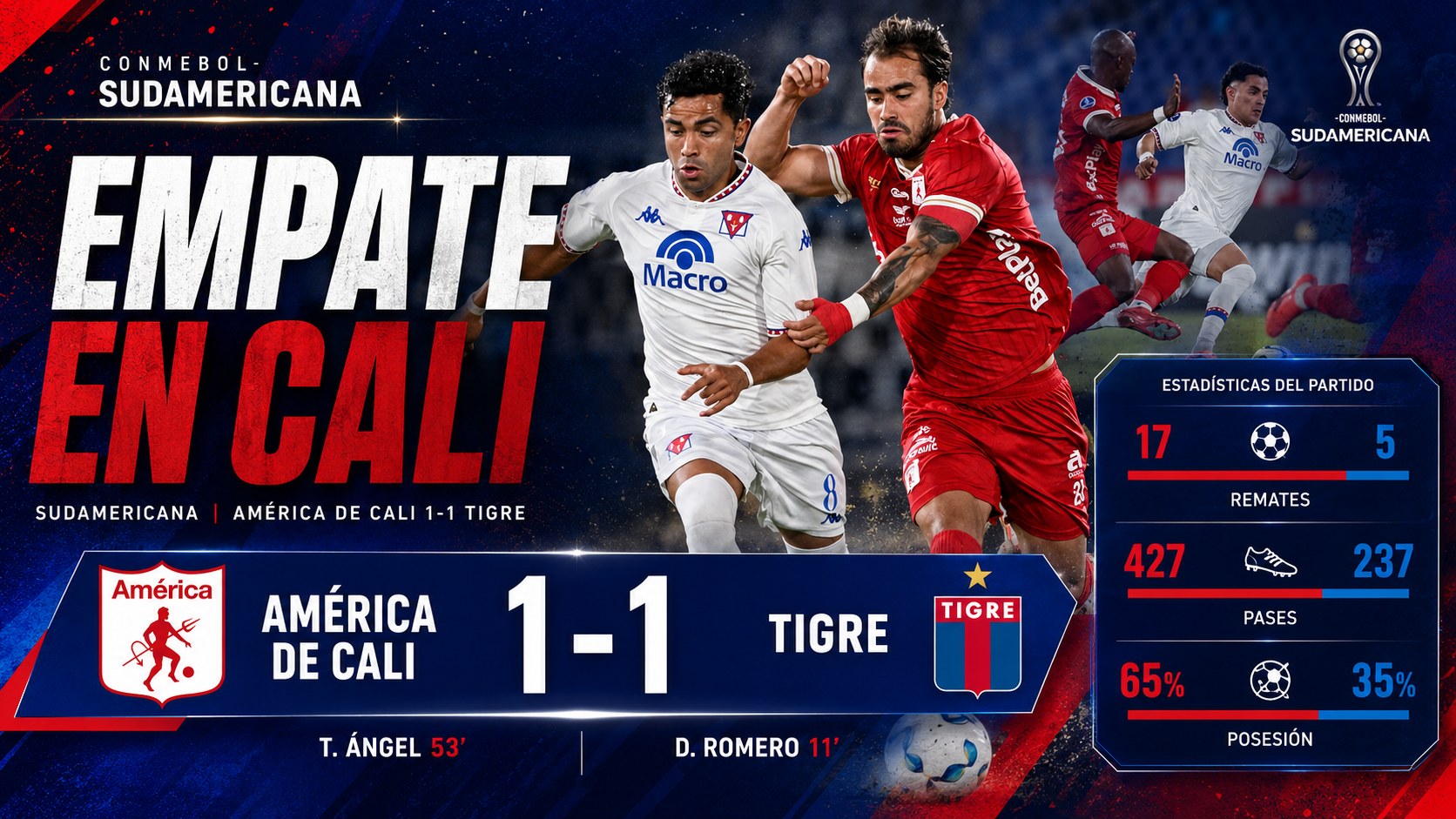 América de Cali y Tigre empataron 1-1 por la Copa Sudamericana 2026. David Romero abrió el marcador y Tomás Ángel igualó para el Escarlata.