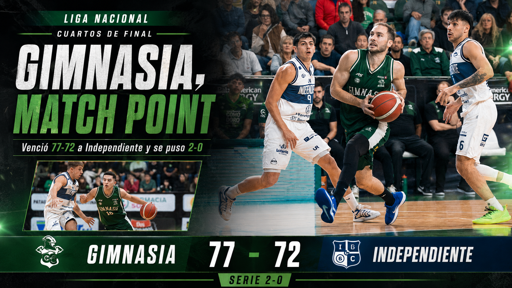 Gimnasia de Comodoro Rivadavia venció 77-72 a Independiente de Oliva, se puso 2-0 en la serie de cuartos de final y quedó match point