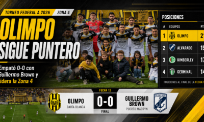 Olimpo empató 0-0 con Guillermo Brown en Bahía Blanca y sigue puntero de la Zona 4 del Torneo Federal A 2026. Resumen completo