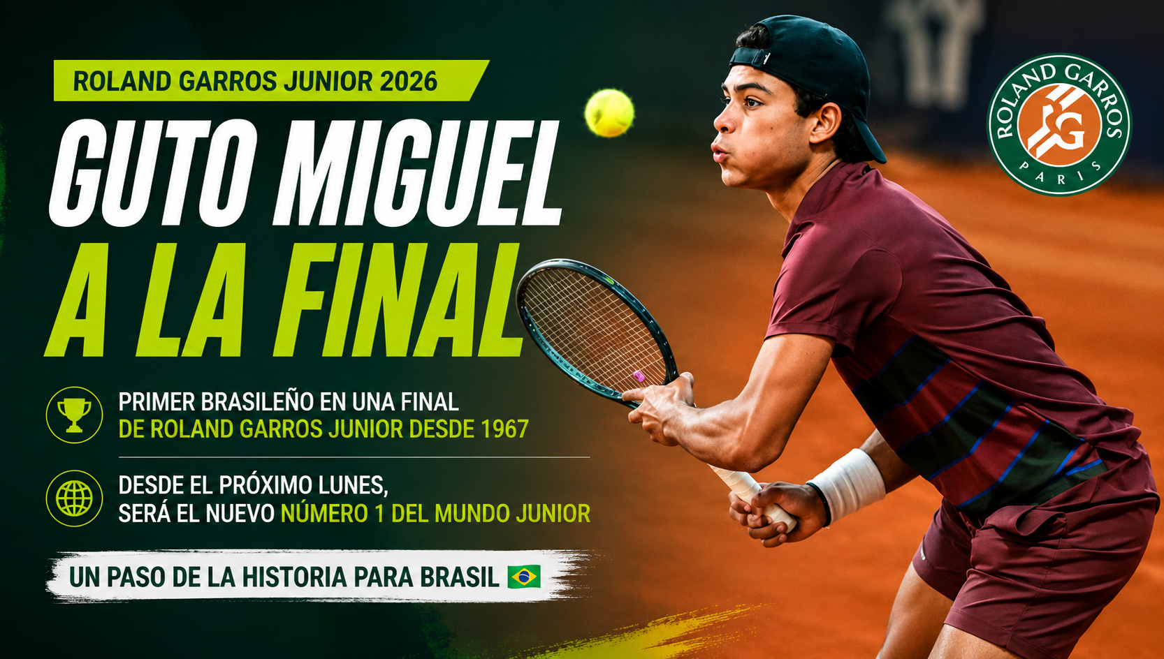 Luis Guto Miguel alcanzó la final de Roland Garros Junior, se aseguró el número uno del ranking ITF Junior y quedó a un triunfo .