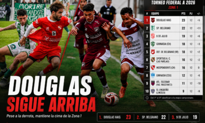 Douglas Haig perdió 1-0 ante Defensores de Belgrano de Villa Ramallo, pero se mantiene líder de la Zona 1 del Torneo Federal A
