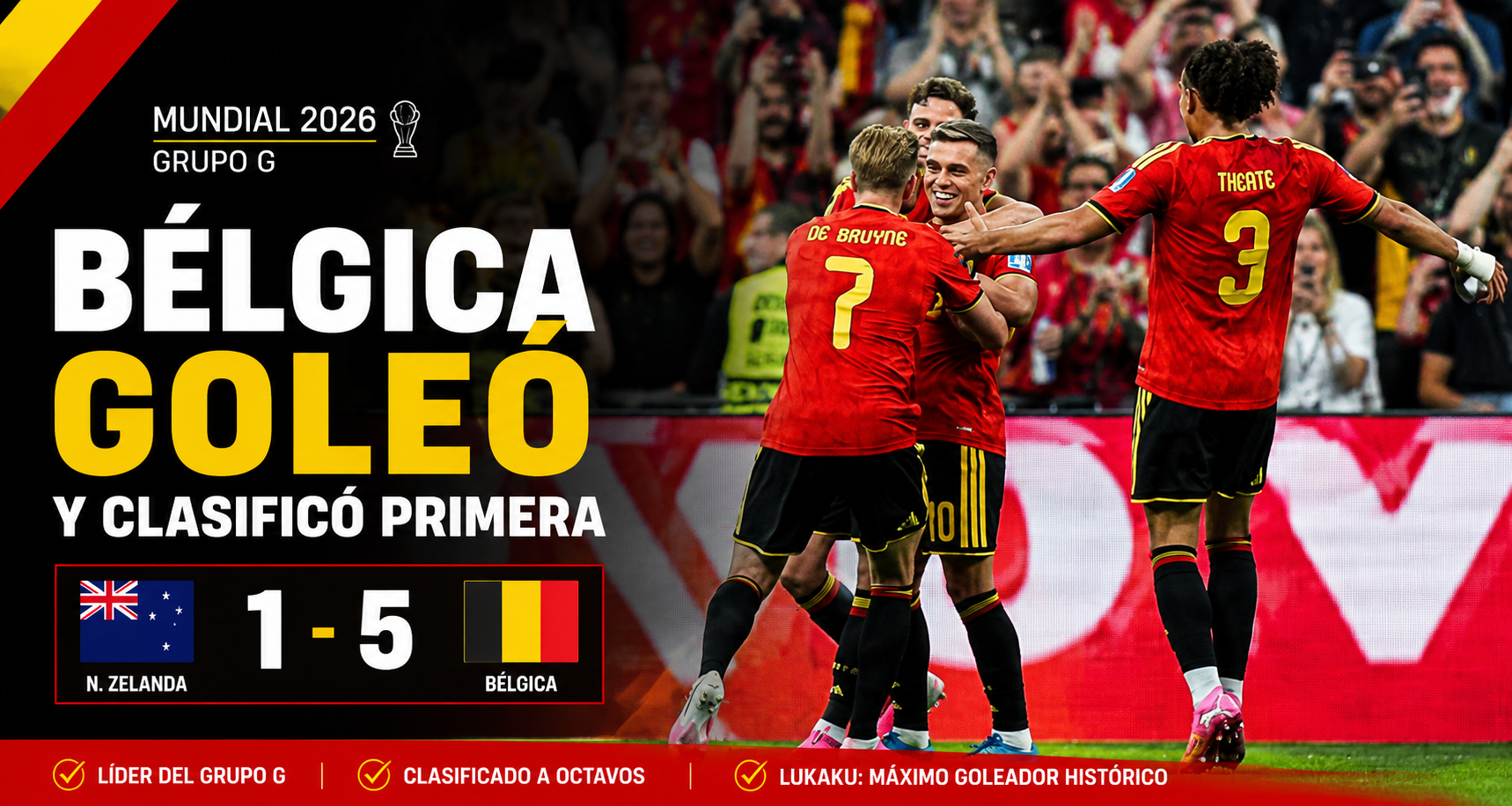 Bélgica goleó 5-1 a Nueva Zelanda y avanzó a octavos como líder invicto del Grupo G.