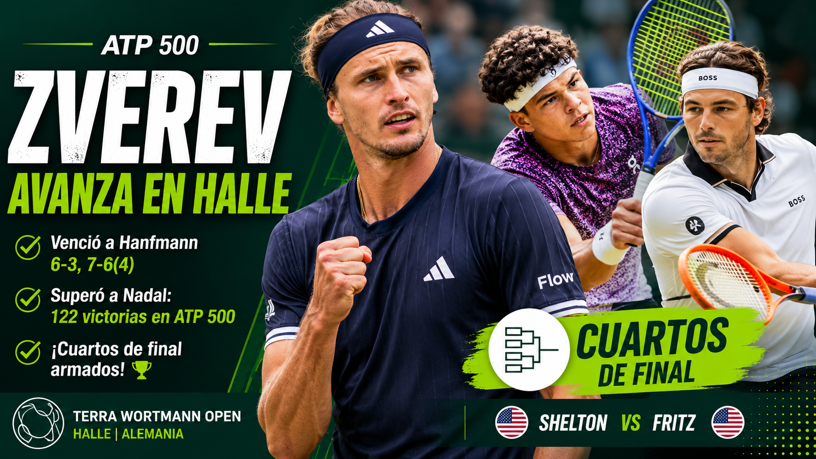 Alexander Zverev avanzó a cuartos en Halle, extendió su invicto y superó un récord histórico de Rafael Nadal en ATP 500.