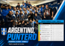 Argentino de Monte Maíz venció 2-0 a Deportivo Rincón y quedó como puntero de la Zona 3 del Torneo Federal A 2026. Resumen completo