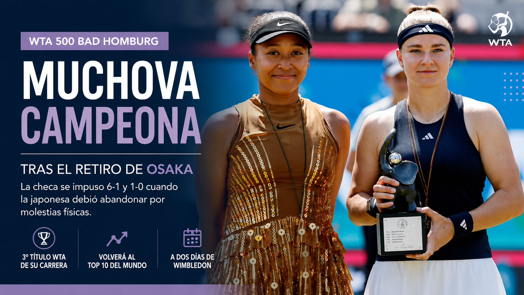 Karolina Muchova ganó el WTA 500 de Bad Homburg tras el retiro de Osaka cuando dominaba 6-1 y 1-0. La checa regresará al Top 10 mundial.