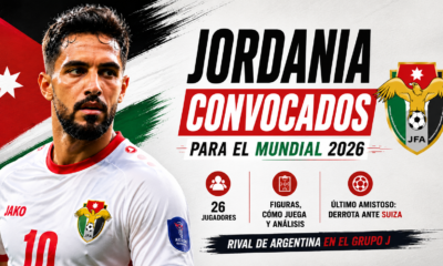 Jordania confirmó sus 26 convocados para el Mundial 2026: figuras, lista completa, cómo juega, fixture, análisis y amistoso ante Suiza.