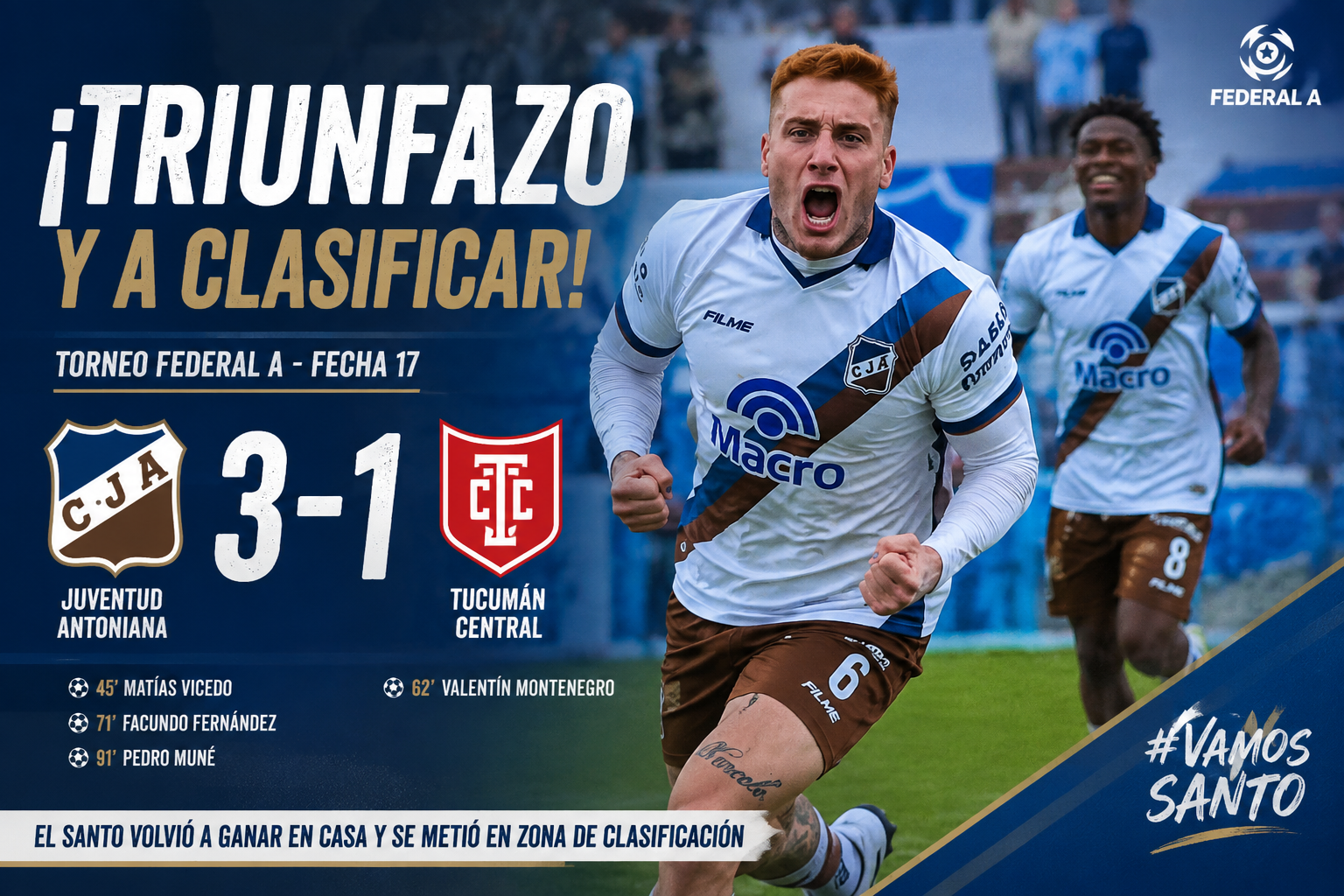 Juventud Antoniana derrotó 3-1 a Tucumán Central por la fecha 17 del Torneo Federal A, ingresó a la zona de clasificación y llegará con chances intactas de avanzar a la Zona Campeonato.