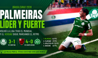 Palmeiras y Flamengo regresaron con victorias tras el Mundial 2026 y mantienen encendida la pelea por el Brasileirao, aunque el Verdao conserva una sólida ventaja.