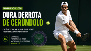 Francisco Cerúndolo quedó eliminado en la primera ronda de Wimbledon 2026 tras caer ante Jaume Munar. Perderá posiciones en el ranking ATP.