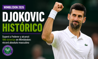 Novak Djokovic superó a Roger Federer y alcanzó 106 victorias en Wimbledon, récord histórico masculino del Grand Slam británico.