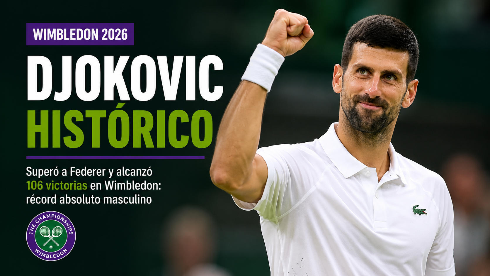 Novak Djokovic superó a Roger Federer y alcanzó 106 victorias en Wimbledon, récord histórico masculino del Grand Slam británico.