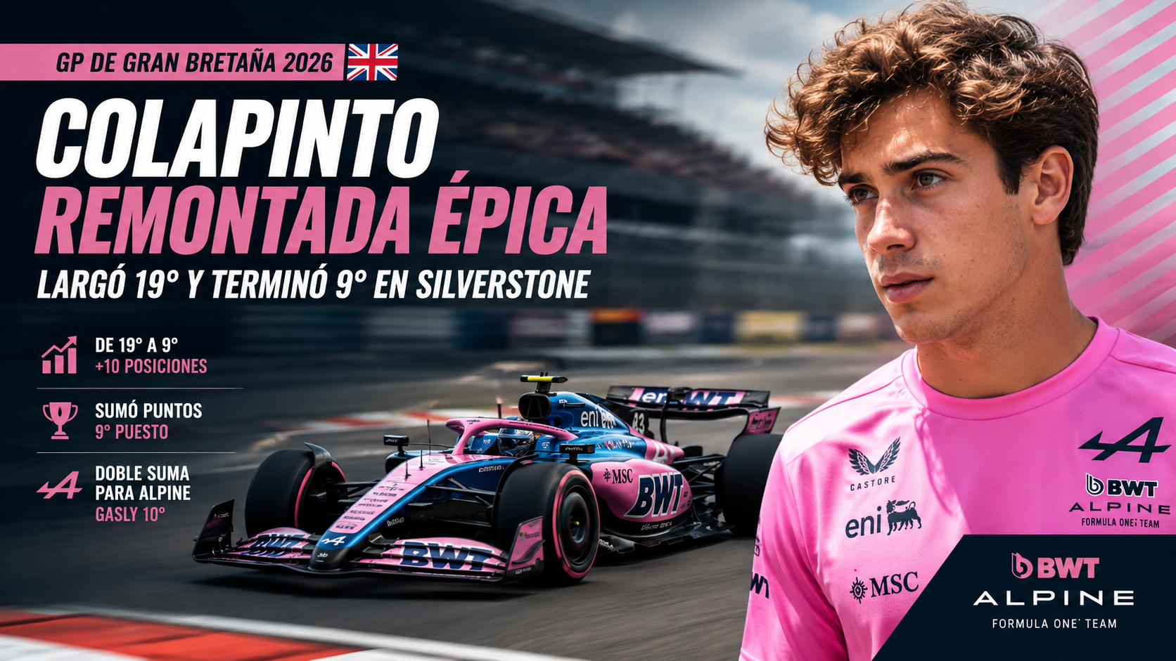 Franco Colapinto protagonizó una remontada memorable en Silverstone: largó 19°, terminó 9° y sumó puntos para Alpine