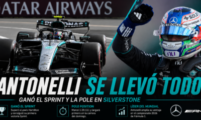 Kimi Antonelli ganó el Sprint y logró la pole en Silverstone para consolidarse como líder del Mundial de Fórmula 1 2026.