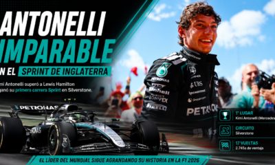 Kimi Antonelli superó a Lewis Hamilton en Silverstone, ganó el Sprint de Inglaterra y estiró su ventaja en el campeonato.