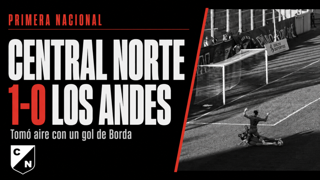 Central Norte derrotó 1-0 a Los Andes con gol de Francisco Borda, llegó a 22 puntos y tomó aire en la lucha por permanecer en la Primera Nacional.
