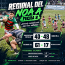 Lawn Tennis y Huirapuca clasificaron a semifinales del Regional del NOA A. Universitario y Jockey volvieron a perder. Resultados, tabla y fecha 9.