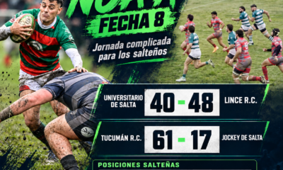 Lawn Tennis y Huirapuca clasificaron a semifinales del Regional del NOA A. Universitario y Jockey volvieron a perder. Resultados, tabla y fecha 9.