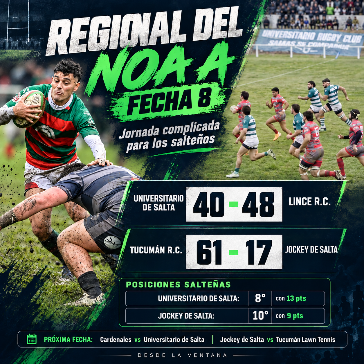 Lawn Tennis y Huirapuca clasificaron a semifinales del Regional del NOA A. Universitario y Jockey volvieron a perder. Resultados, tabla y fecha 9.